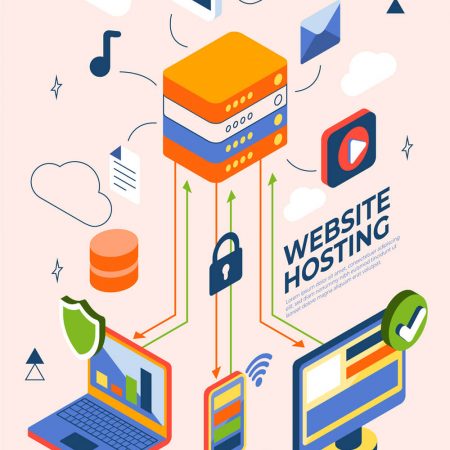 A summary of web hosting packages and plans tailored to your project