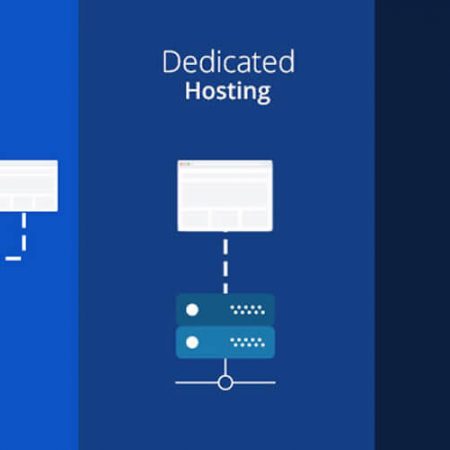 What is cloud hosting, and how does it operate precisely?